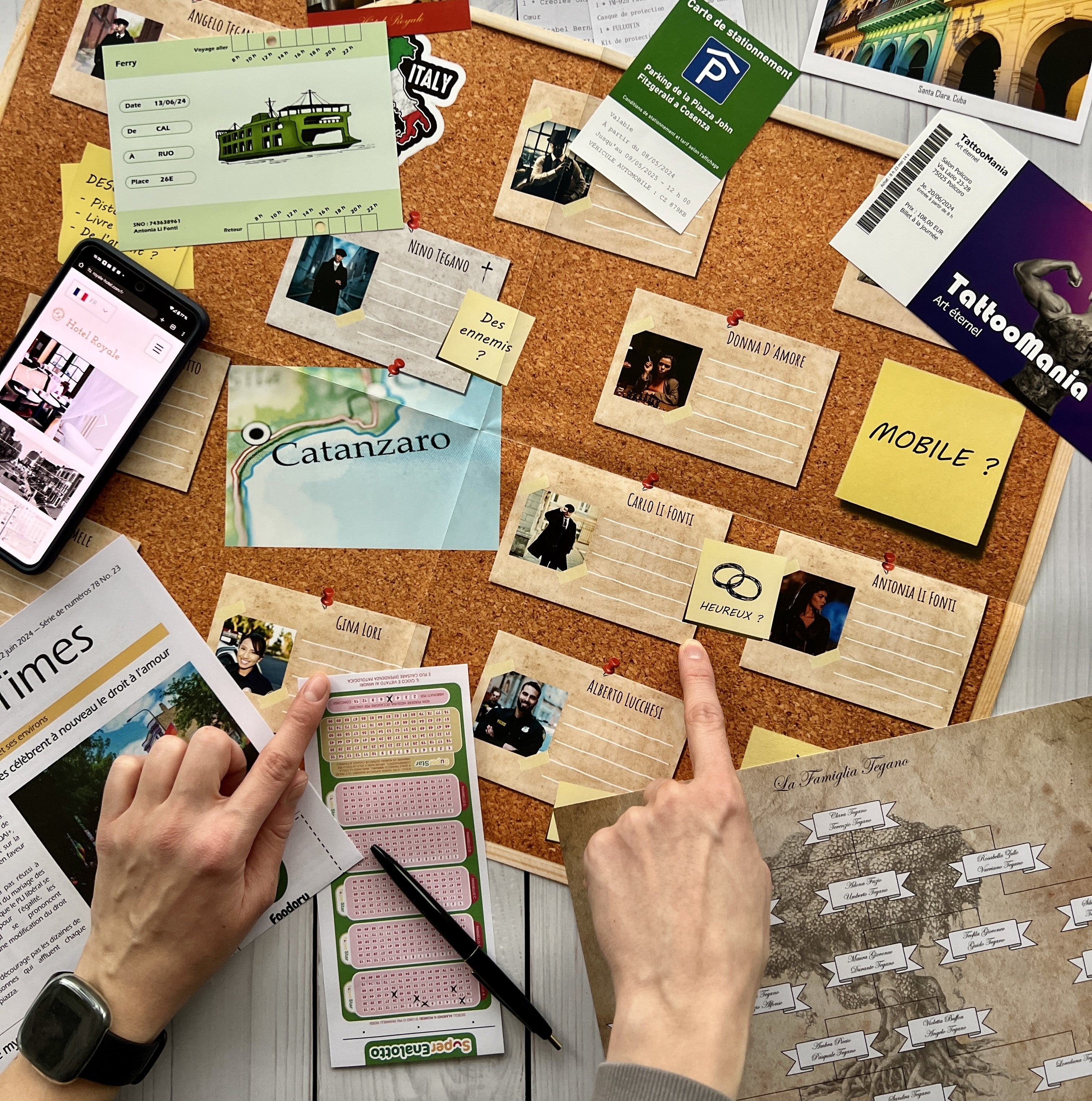 Enquête 1 : La Famiglia